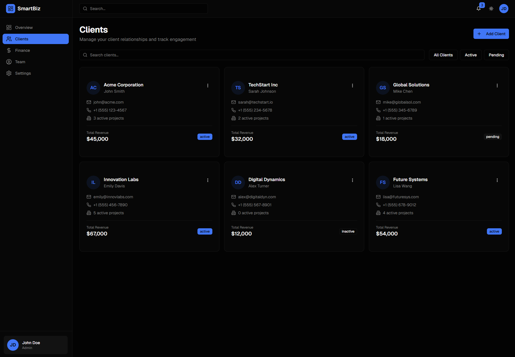 Smart Business Dashboard System
