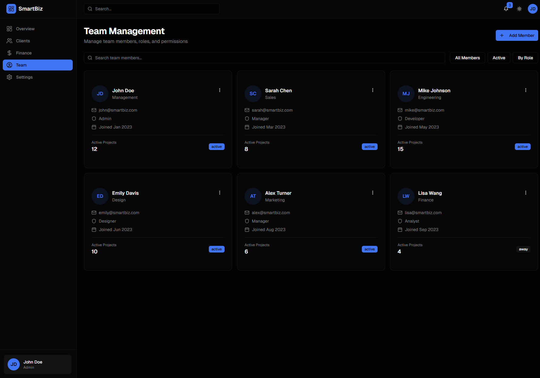 Smart Business Dashboard System